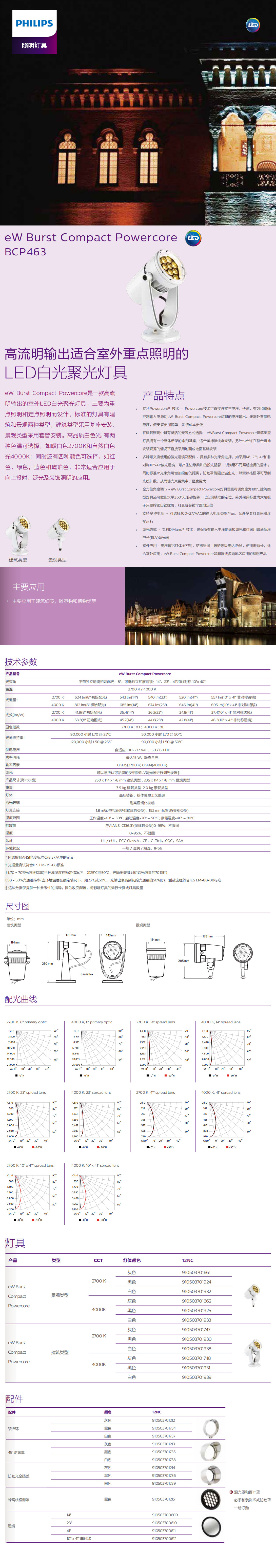 高流明输出适合室外重点照明的LED白光聚光灯具BCP463.jpg