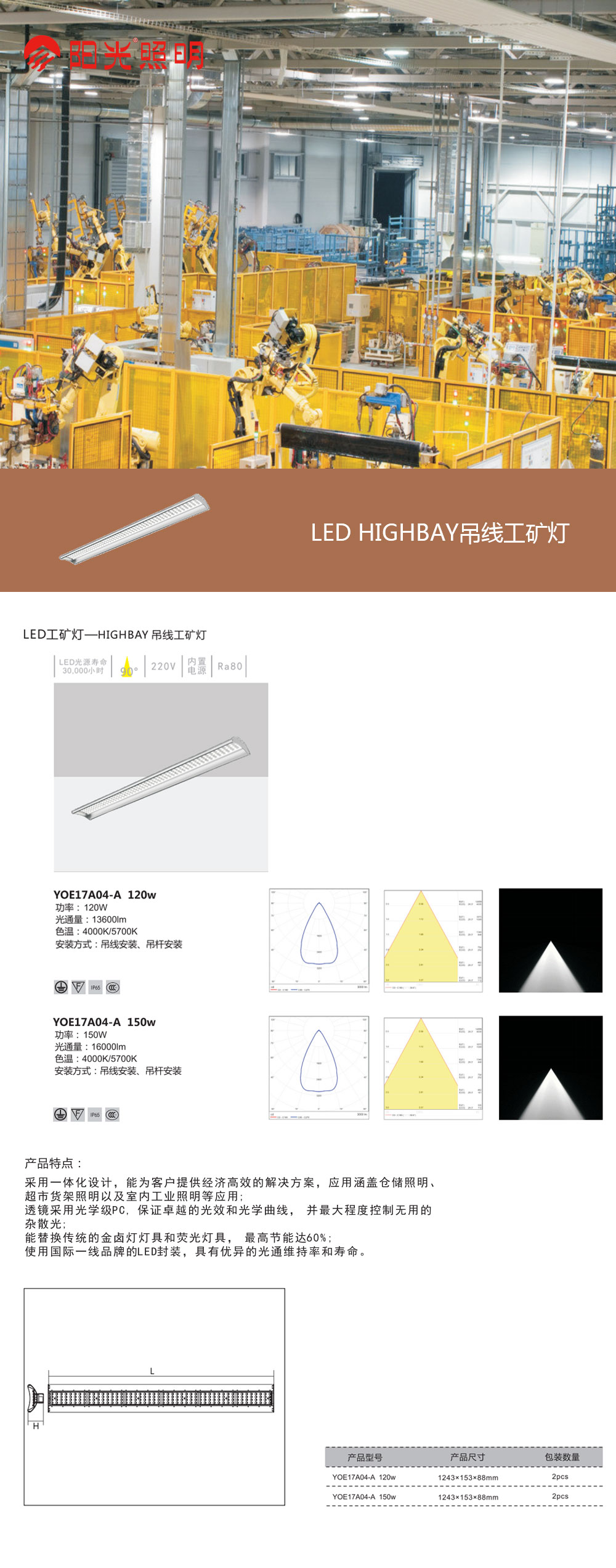 LED-HIGHBAY吊线工矿灯.jpg